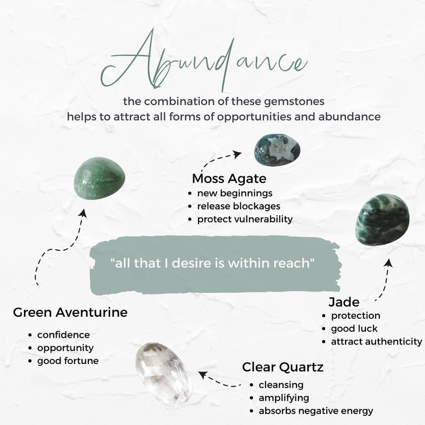 Gemstone Pouch - Abundance