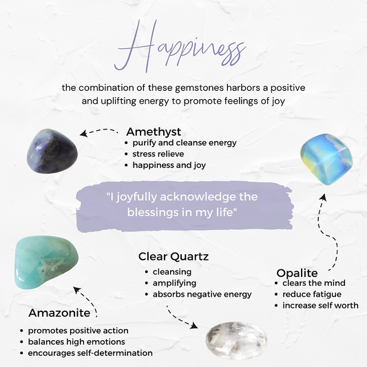 Gemstone Pouch - Happiness